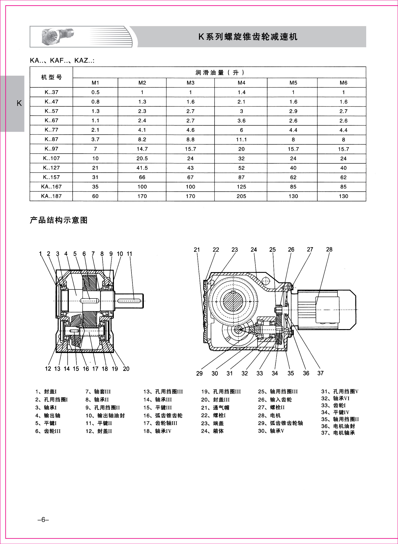 齒輪減速機(jī)樣本1-1-06.jpg