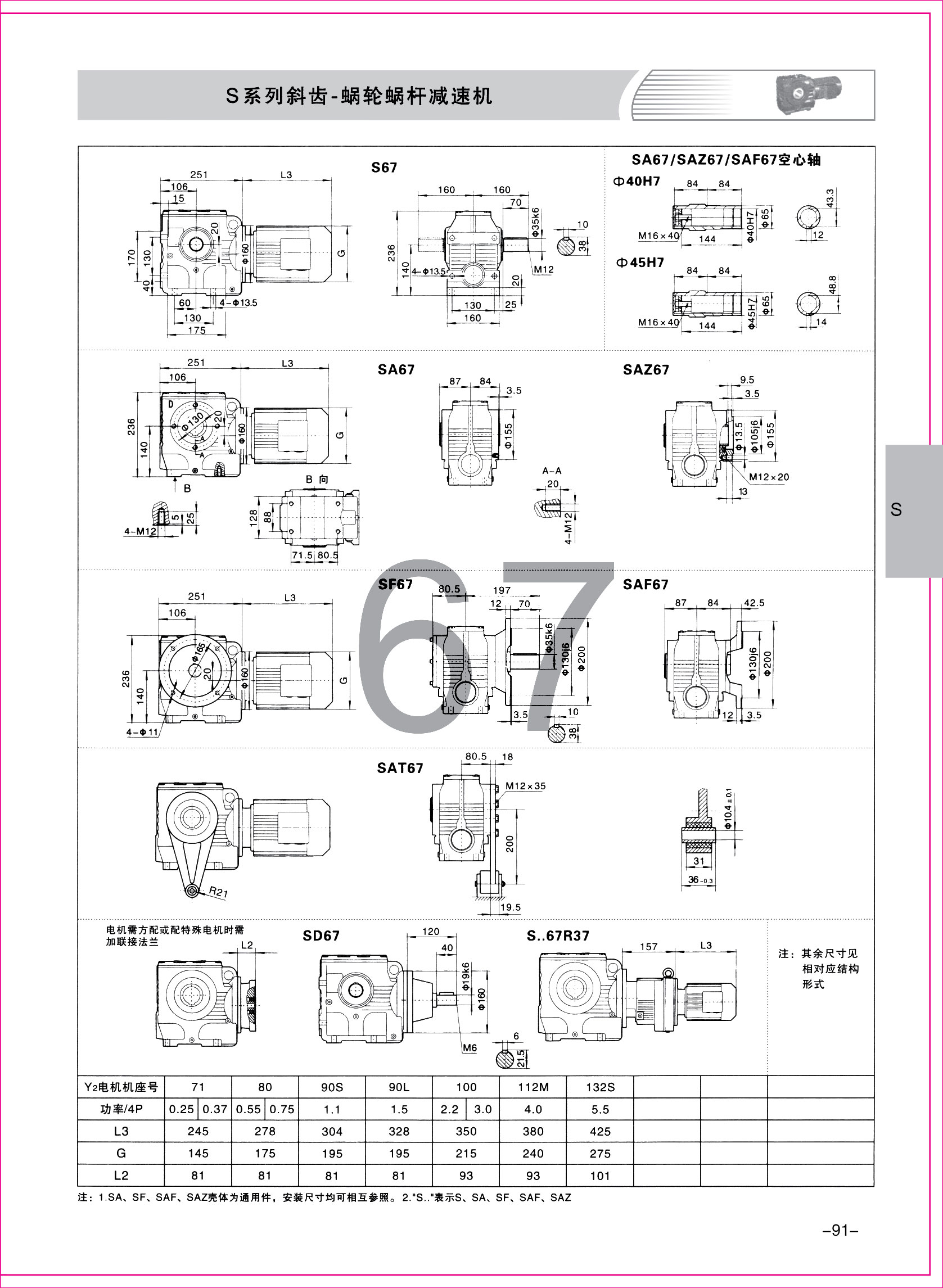 齒輪減速機樣本1-1-91.jpg