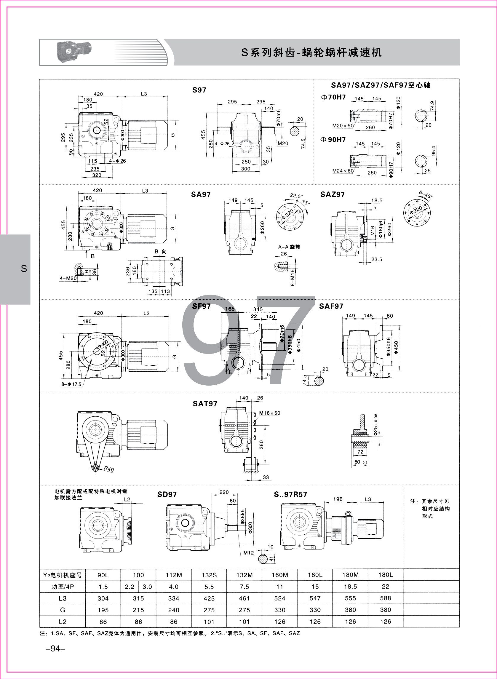 齒輪減速機樣本1-1-94.jpg