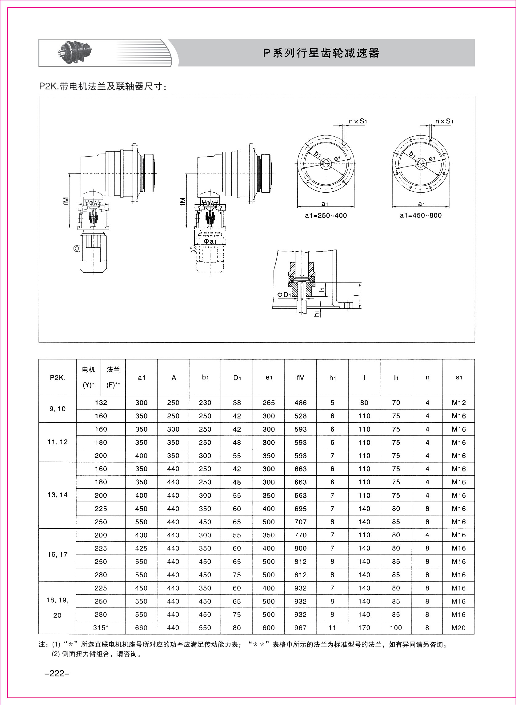 齒輪減速機樣本3-1-22.jpg