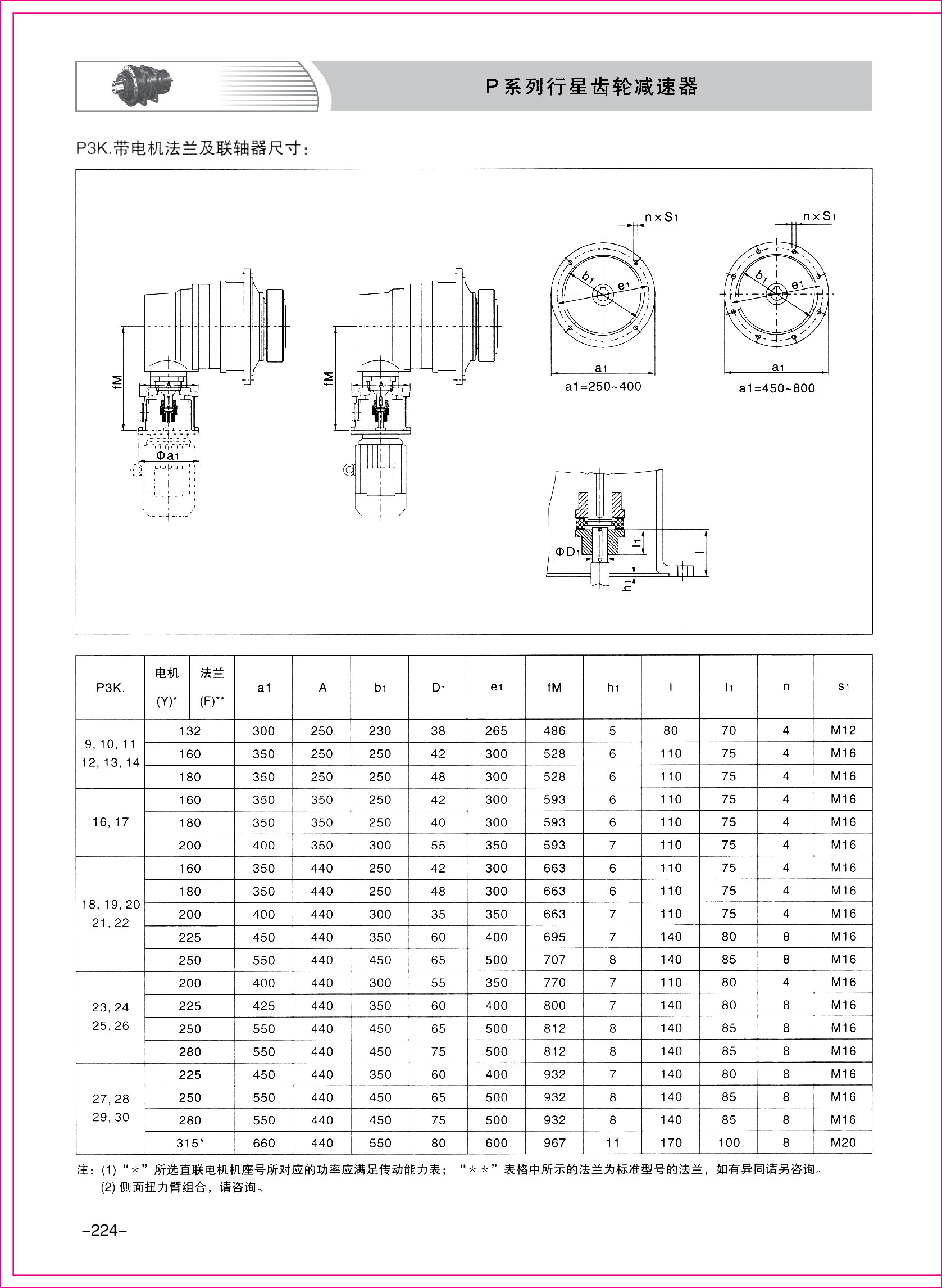 齒輪減速機樣本3-1-24.jpg